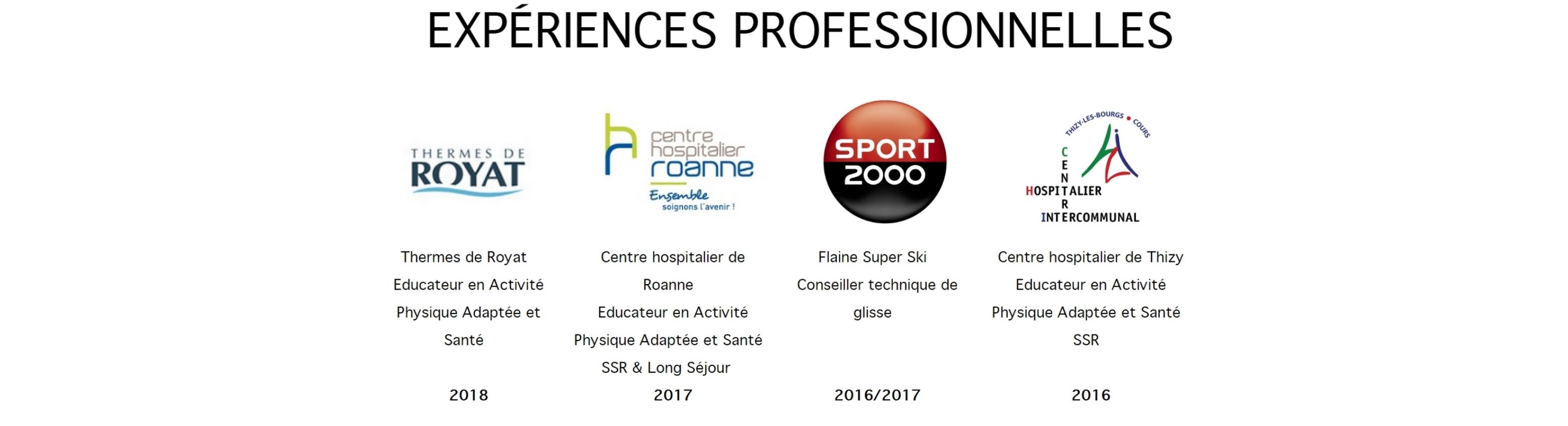 Fitadapted parcours professionnel
